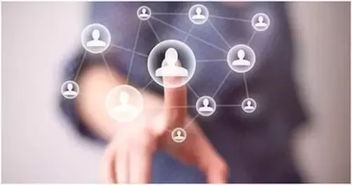 互聯(lián)網(wǎng)金融九大熱門發(fā)展模式 聚焦個人互聯(lián)網(wǎng)服務