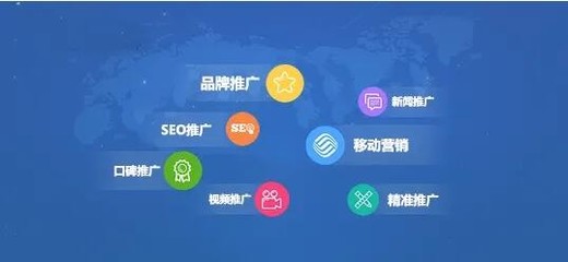 個人互聯(lián)網(wǎng)服務的網(wǎng)絡推廣方法與技巧