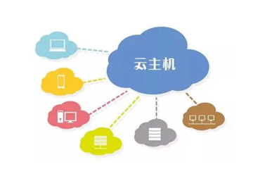 租用獨享云主機 為個人互聯(lián)網(wǎng)服務(wù)與建站優(yōu)化帶來的關(guān)鍵優(yōu)勢